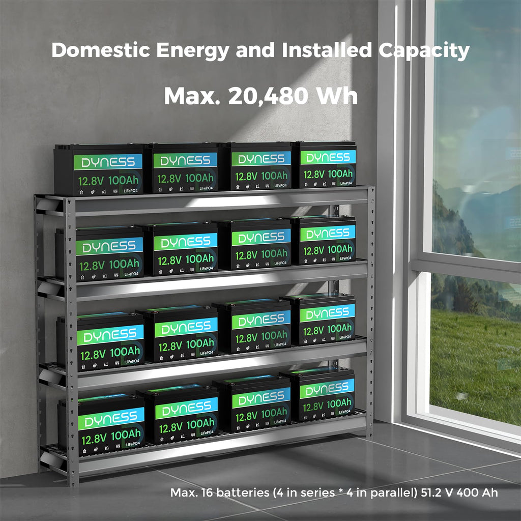 12V 100Ah LiFePO4 Lithium Battery 2 Pack Group 31 H387