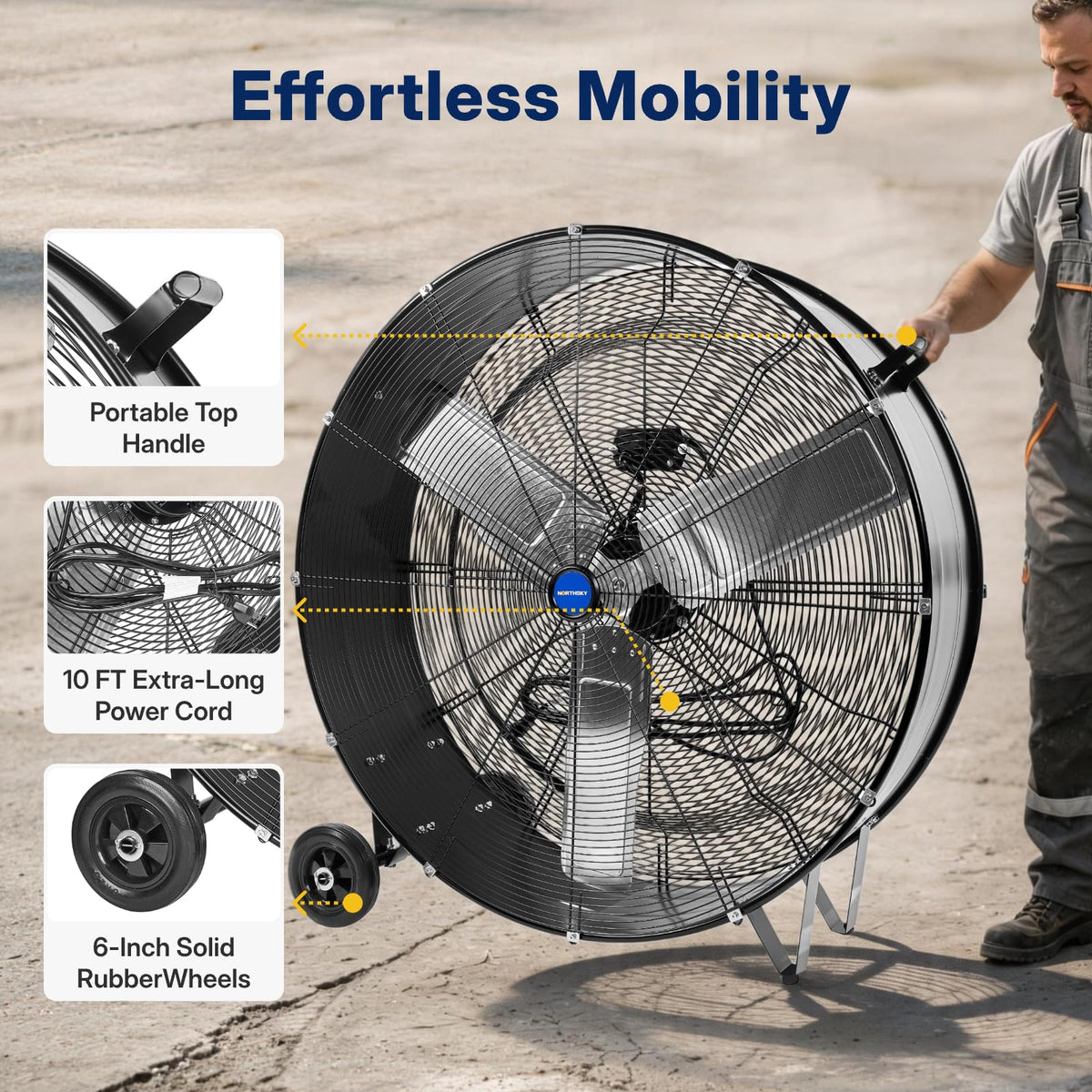 36 Inch High Velocity Industrial Drum Fan 2 Speeds N589