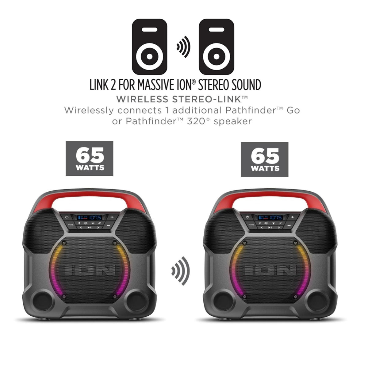 2 Pack Wireless Bluetooth Water-Resistant Speaker W3696