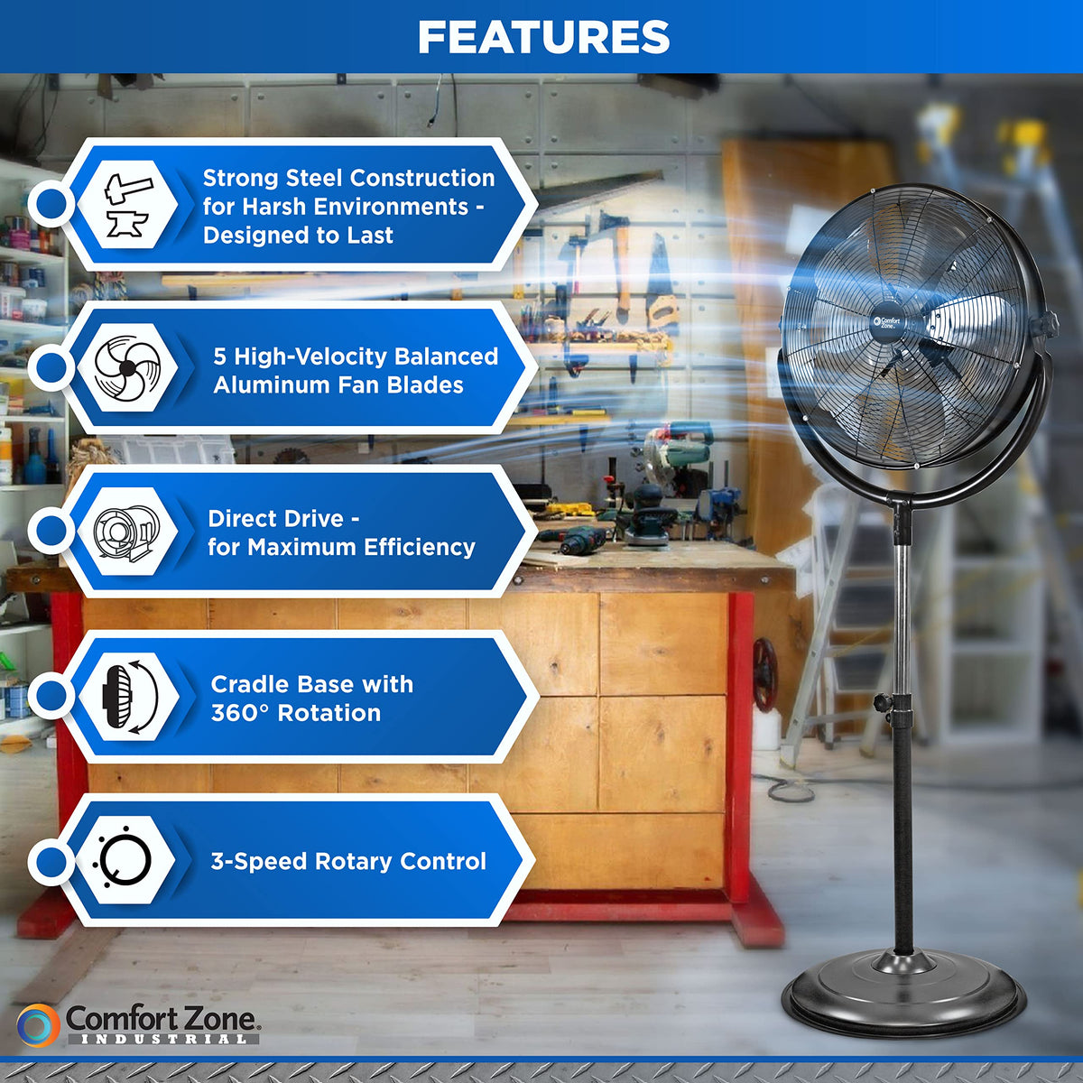 20-Inch High-Velocity Industrial Pedestal Fan N3788