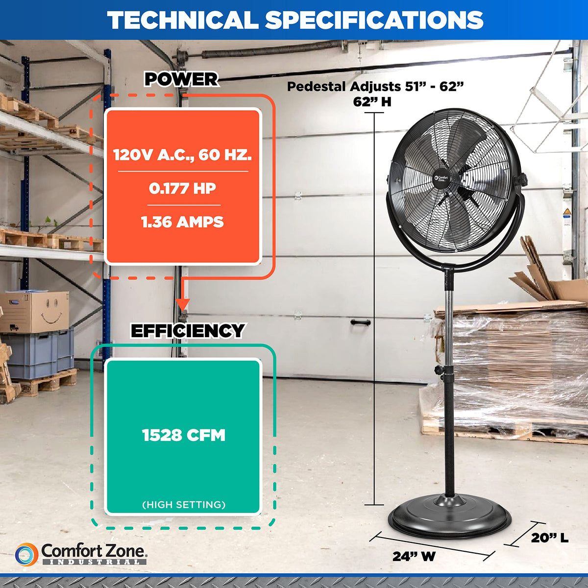 20-Inch High-Velocity Industrial Pedestal Fan N3788